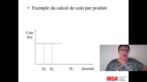 Management droit et finances vidéo 31