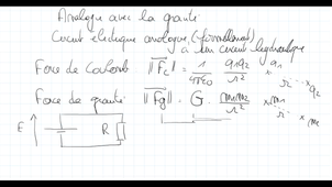 Introduction aux circuits électriques Chapitre 1 Courant et résistance paragraphe 1