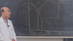 TP Physico-Chimie et Mécanique des Matériaux - Étude électrochimique du comportement en corrosion