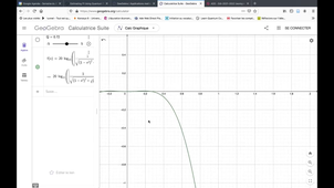 Introduction aux circuits électriques Chapitre 6 Circuit RLC en régime alternatif Intermède Geogebra