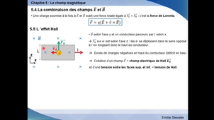 Electromagnétisme Chapitre 5 - partie 2
