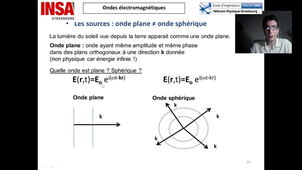 21_PropagOndesEM-sources RayTherm