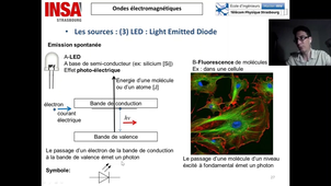 23 PropagOndesEM-sources_LED