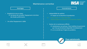Elimination des fautes maintenance corrective