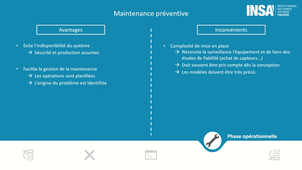 Elimination des fautes maintenance préventive