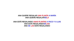 Espagnol Object direct objet indirect