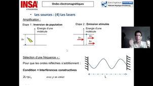 24 PropagOndesEM-sources_Laser