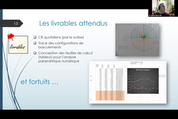 07-7eme_Colloque_Pédagogie&Formation-Apprentissage_par_Projet-problème