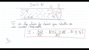 Introduction aux circuits électriques Chapitre 1 Courant et résistance paragraphe 2