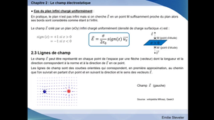 Electromagnétisme Chapitre 2 - partie 2