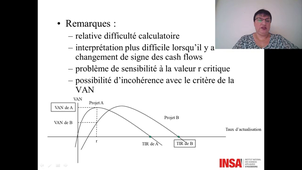 Management droit et finances vidéo 38