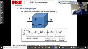 34 PropagOndesEM-EnVolume_energie