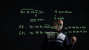 5GE - TC3 - Réseau et sous-réseau