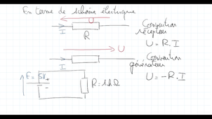 Introduction aux circuits électriques Chapitre 1 Courant et résistance paragraphe 4