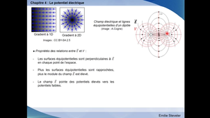 Electromagnétisme Chapitre 4 - partie 2