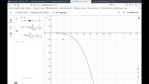 Introduction aux circuits électriques Chapitre 6 Circuit RLC en régime alternatif Paragraphe 6