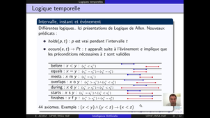 IA Les logiques (représentation des connaissances)