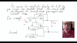 Introduction aux circuits électriques Chapitre 7 Introduction à l'amplificateur linéaire intégré Paragraphe 6
