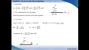 Electromagnétisme Chapitre 6 - partie 2