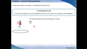 Electromagnétisme Chapitre 7 - partie 1