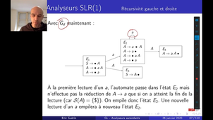 Analyse ascendante SLR1