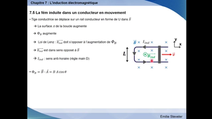 Electromagnétisme Chapitre 7 - partie 2