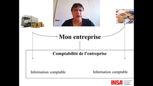 Management droit et finances vidéo 4