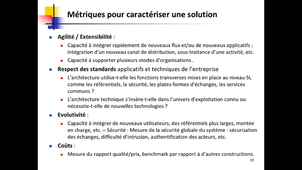 Construction des solutions