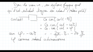 Introduction aux circuits électriques Chapitre 5 Circuits en régime alternatif Paragraphe 3