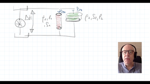 Introduction aux circuits électriques Chapitre 2 Circuits à courant continu Paragraphe 1