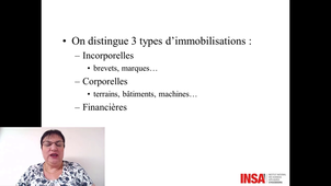 Management droit et finances vidéo 12